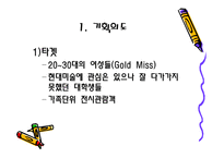 현대미술 의대 중화를 위한 참여 전시기획안-4