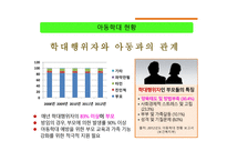 아동학대사례 레포트-15