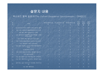 MBTI와 환경에 따른 행복지수-8