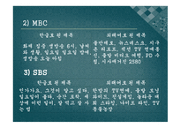 방송통신분야 의외 래어 실태와 순화 노력-14
