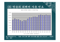 방송통신분야 의외 래어 실태와 순화 노력-19
