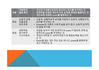 임파워먼트의 이해-4