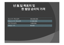 레드페이스 사업계획서-15