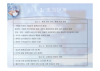 의료사회사업 의료사회사업 실천과정-16