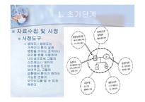 의료사회사업 의료사회사업 실천과정-18
