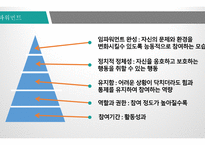 청소년활동의 효과-7