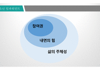 청소년활동의 효과-8