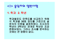 OO대학교 채플 참여의식실태조사-11