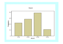 OO대학교 채플 참여의식실태조사-13