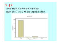 OO대학교 채플 참여의식실태조사-14