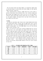 17대 총선과 지역주의-6