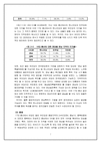 17대 총선과 지역주의-7