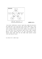 인터넷 여론 형성-4
