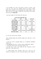 인터넷 여론 형성-9