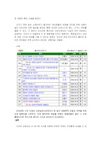 인터넷 여론 형성-18