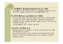 사회보험 사회복지의 성립 배경과 변천과정-4