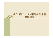 사회보험 사회복지의 성립 배경과 변천과정-13