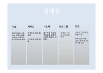장애인들이여 이제 어깨를 펴라-4