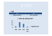 장애인들이여 이제 어깨를 펴라-11
