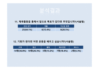 장애인들이여 이제 어깨를 펴라-16