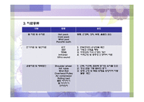 노인복지론 기관 방문 창강 요양원-18