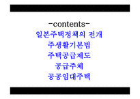 일본의 주거복지정책-2