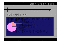일본의 주거복지정책-4