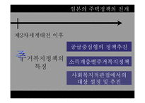 일본의 주거복지정책-6