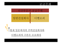 일본의 주거복지정책-18