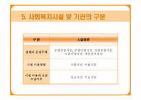 사회복지시설 및 기관의 이해-7