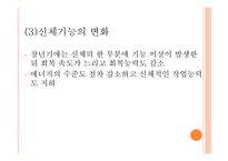 인간 행동과 사회환경 장년기와 사회복지4-7