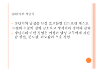 인간 행동과 사회환경 장년기와 사회복지4-15
