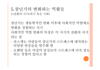 인간 행동과 사회환경 장년기와 사회복지4-18