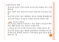 인간 행동과 사회환경 장년기와 사회복지4-19