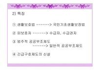 국민기초생활보장제도 개론-4