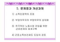국민기초생활보장제도 개론-17