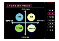푸틴 러시아 총리 반기문 UN사무총장-6