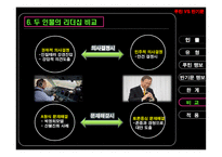 푸틴 러시아 총리 반기문 UN사무총장-14