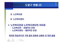 사회복지프로그램-6