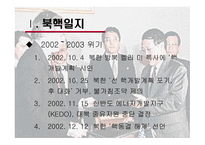 자회담과 외교 레포트-4
