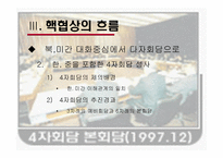 자회담과 외교 레포트-11