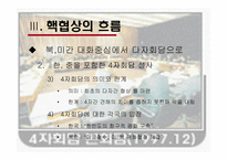 자회담과 외교 레포트-12