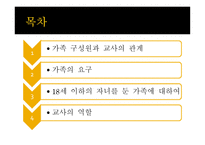 부모상담 전형적인 가족 사실인가 허구인가-2