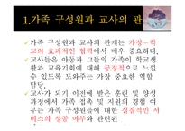 부모상담 전형적인 가족 사실인가 허구인가-4