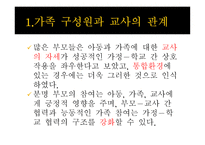 부모상담 전형적인 가족 사실인가 허구인가-5
