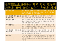 부모상담 전형적인 가족 사실인가 허구인가-6