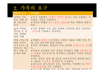 부모상담 전형적인 가족 사실인가 허구인가-8