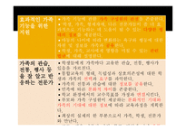 부모상담 전형적인 가족 사실인가 허구인가-9