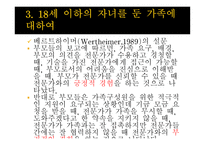부모상담 전형적인 가족 사실인가 허구인가-10
