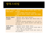 부모상담 전형적인 가족 사실인가 허구인가-13